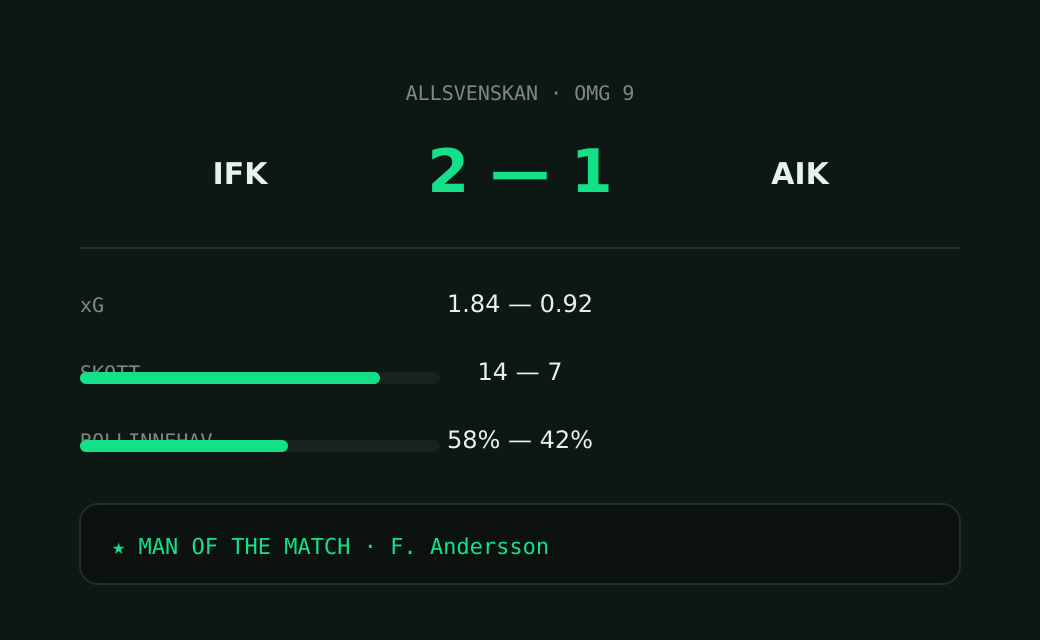 Matchdata som betyder något.
